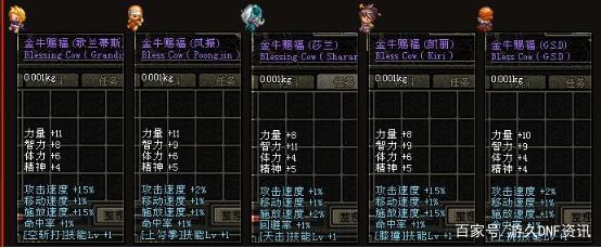 私服dnf在那专职(dnf专职在哪里转) 私服dnf在那专职(dnf专职在哪里转)