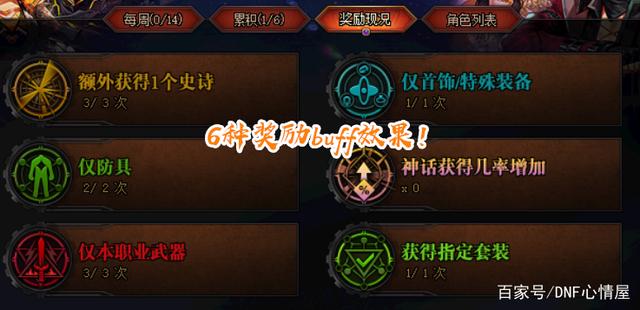 新开dnf70公益服发布网怎么玩,最新dnf70公益服发布网推荐 新开dnf70公益服发布网怎么玩,最新dnf70公益服发布网推荐